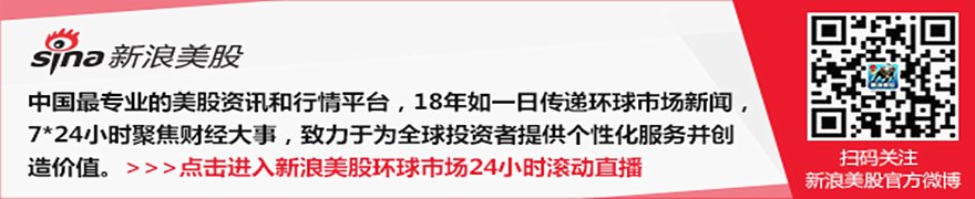 美股AI交易全面崩塌!特朗普紧急发声!科技股大牛市是否终结